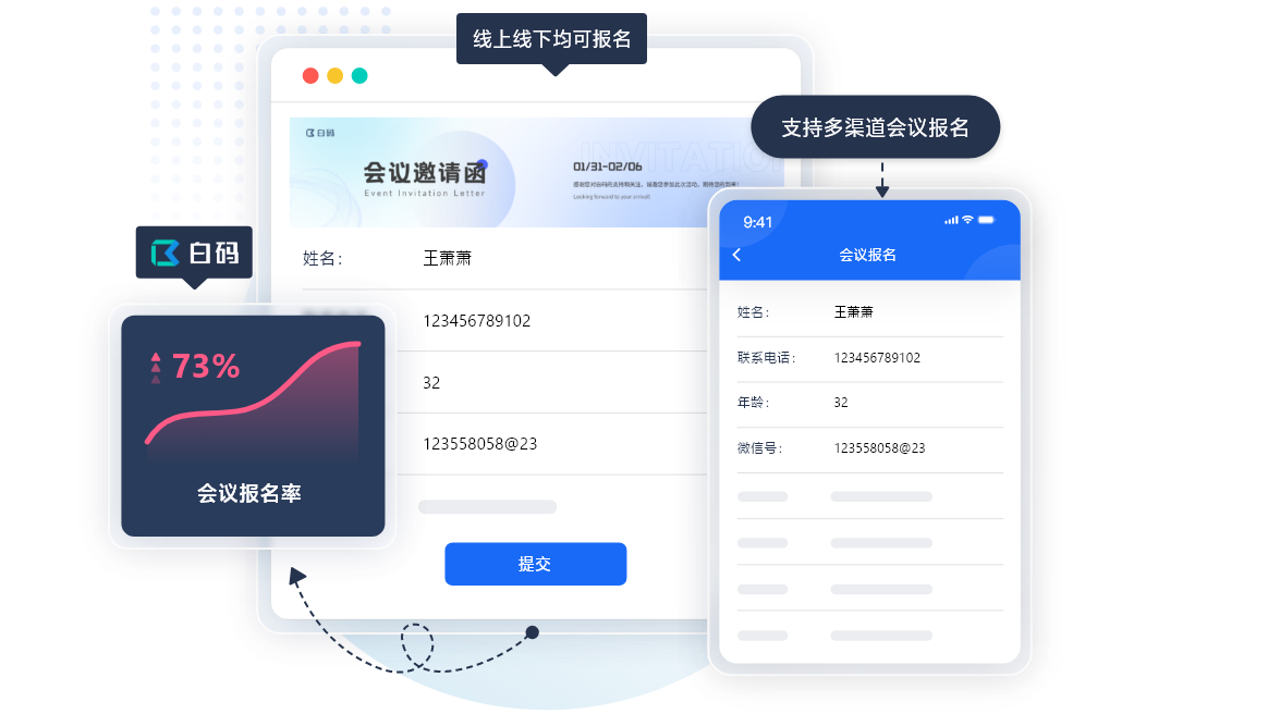 会议活动人员信息管理系统